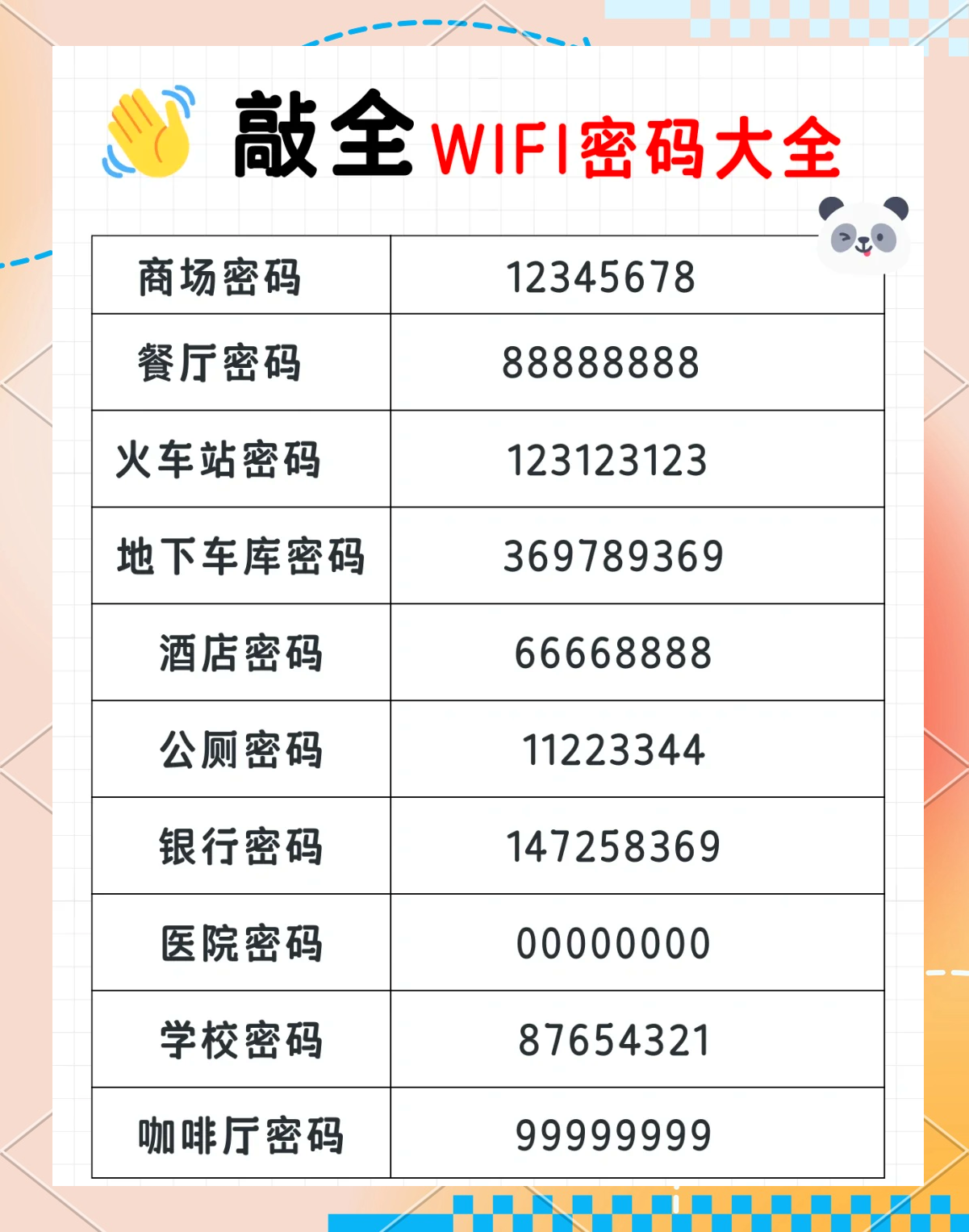 下载什么软件可以破解wifi密码(下载什么软件破解wifi密码效果最好)