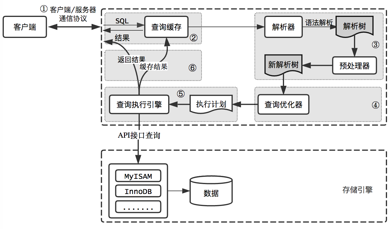 seo视频教程下载(seo视频教程下载官网)