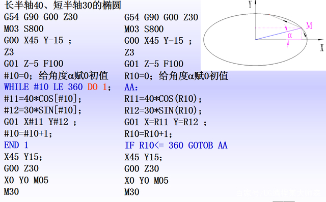 加工中心编程软件下载_(加工中心编程软件哪个好用)